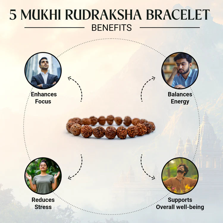 Maha Dhan Yog Combo