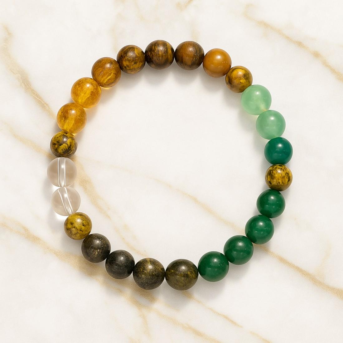 Dhan Yog Bracelet – Attracting Wealth & Prosperity