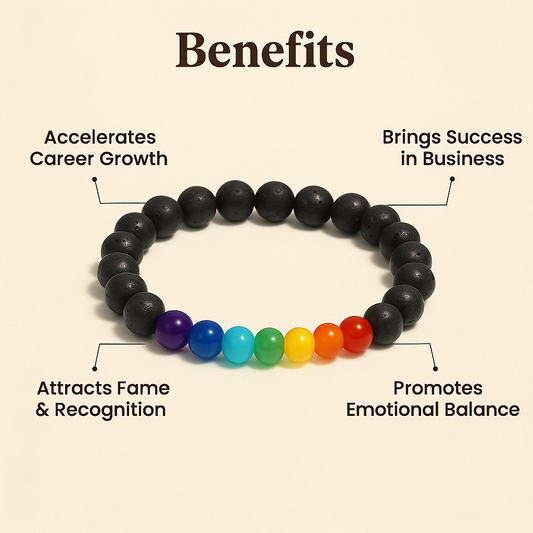 Elemental Balance – Lava & Chakra Bracelet