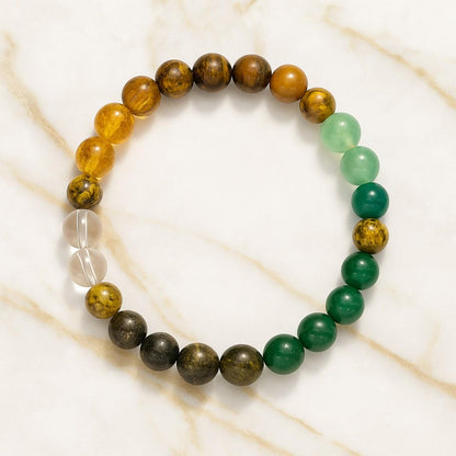 Dhan Yog Bracelet – Attracting Wealth & Prosperity