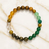 Dhan Yog Bracelet – Attracting Wealth & Prosperity